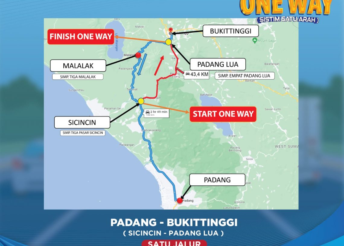 Uji Coba One Way Bukittinggi Menuju Padang akan Dilakukan Sabtu Mendatang