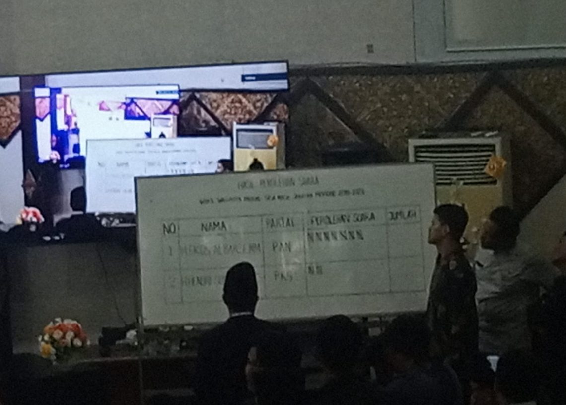 Hampir Dua Tahun “Jomblo”, Akhirnya Walikota Hendri Septa Dapatkan Pasangan