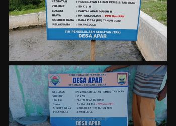Dugaan Korupsi Menjadi-jadi, Kades Apar Dipolisikan Lagi soal Pembangunan dan Bibit Ikan