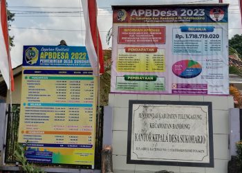 APBDes Tahun 2023 Pemdes Sukoharjo Tulungagung Dirasakan Bermanfaat bagi Warga