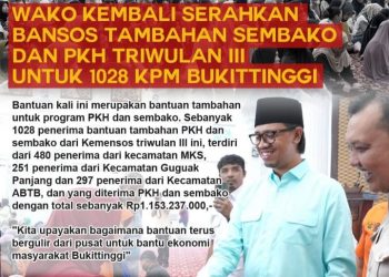 Walikota Bukittinggi Serahkan Bansos Tambahan Sembako dan PKH Triwulan III untuk 1.028 KPM