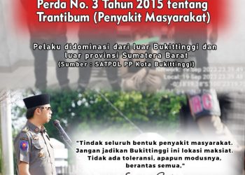 Miris, Satpol PP Bukittinggi Berhasil Ungkap 121 Kasus Pelanggar Perda Trantibum