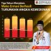 Bukittinggi Kota Tercepat Turunkan Angka Kemiskinan di Sumbar Tahun 2023