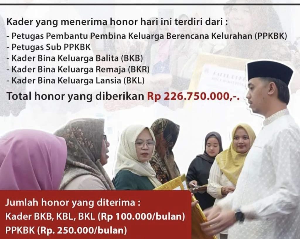 Wako Serahkan Honor untuk 641 Kader KB Kota Bukittinggi