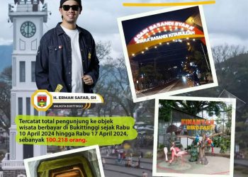 Dikunjungi 100.218 Orang Selama Lebaran, Objek Wisata Berbayar Bukittinggi Hasilkan PAD Rp2,2 M