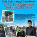 Dua Pekan Lebaran DLH Bukittinggi Bersihkan 1.722 Ton Sampah