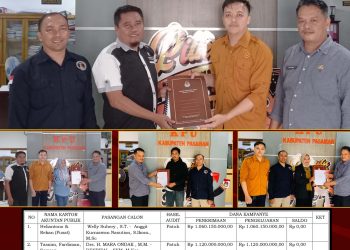 Hasil Audit Dana Kampanye Pilkada Pasaman 2024, KPU: Semua Paslon Dinyatakan Patuh