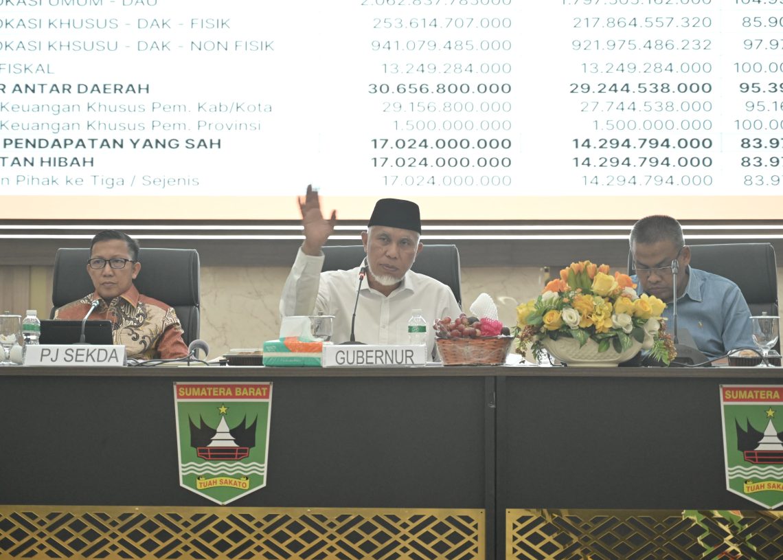 Langkah Pemprov Sumbar untuk Optimalkan PAD