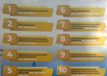 Peduli Pengendara, Kasat Lantas Jakarta Barat Gelar Operasi Keselamatan Jaya 2025