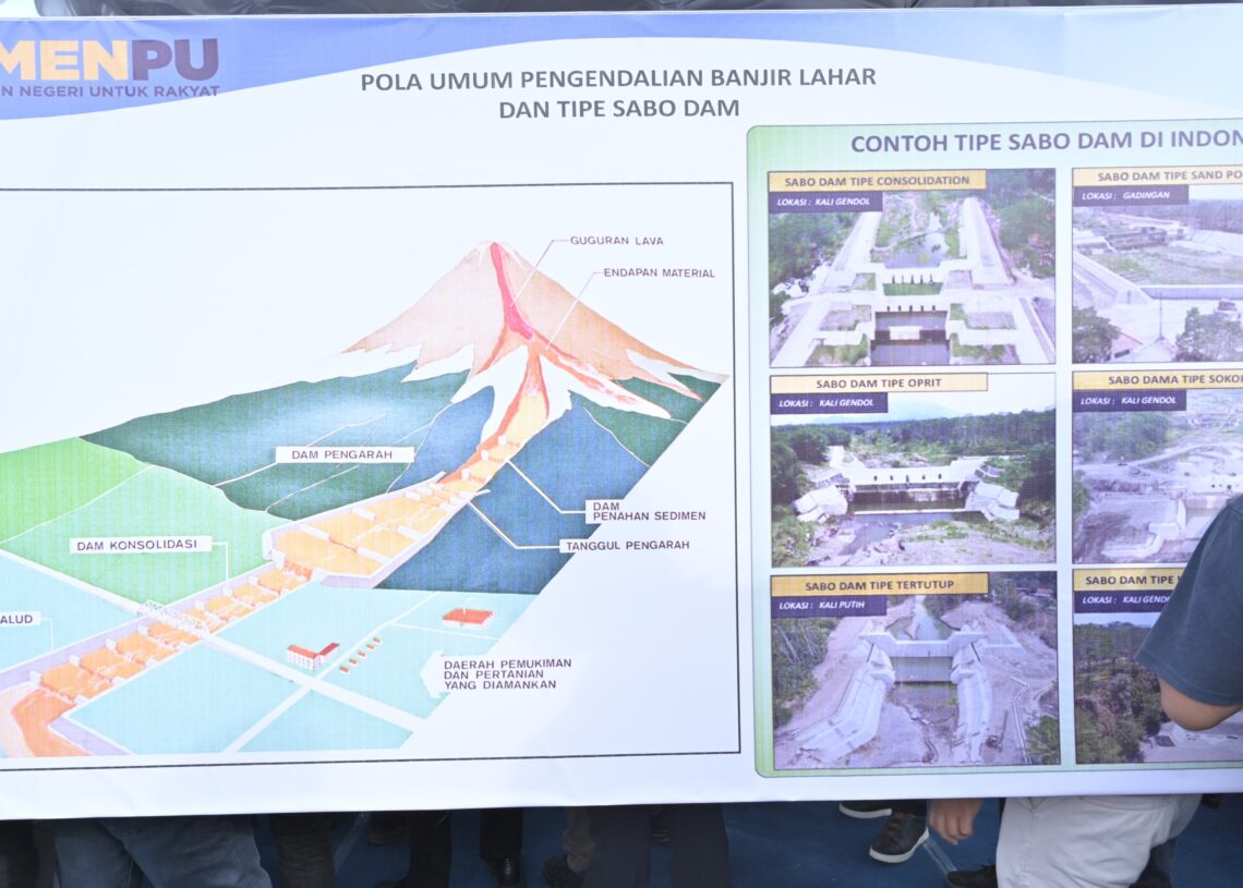Menteri PU Pastikan Seluruh Persiapan Pembangunan 9 Unit Sabo Dam di Lereng Marapi Hampir Rampung