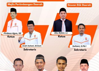 Adib Fadhil Kembali Nahkodai PKS Tanah Datar Periode 2025–2030