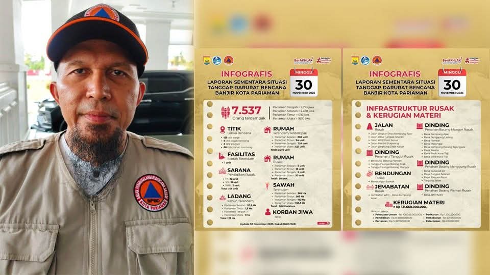 Pemko Rilis Update Data Sementara Bencana di Kota Pariaman